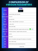 Central multimidia Wireless Carplay para Mercedes Classe C W205 GLC X253 C180 C200 300 350 2015-2018