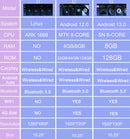 Central Multimedia Wireless Carplay para BMW series 1 2 3 4