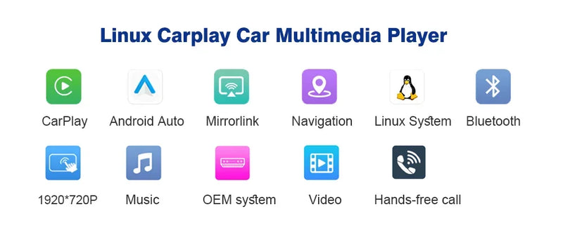 Central multimidia Wireless Carplay para Mercedes Classe C W205 GLC X253 C180 C200 300 350 2015-2018